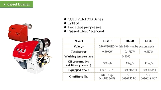 390W 30k/H米の製造プラントのためのディーゼル バーナーのヒーター